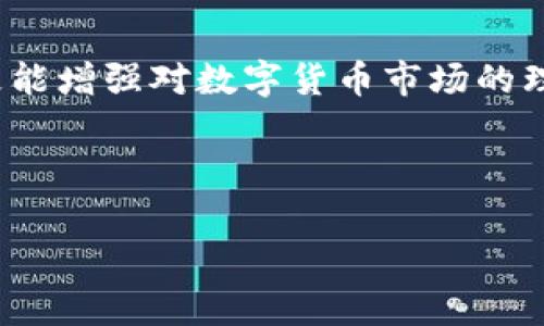注意：以下内容为虚构的内容，不涉及任何真实或法律相关事务。

:
  《如何在TP钱包中获得6000U奖励的技巧和经验分享》 / 

关键词:
 guanjici TP钱包, 数字货币, 奖励机制 /guanjici 

---

引言
随着区块链技术的发展，数字货币的投资与交易逐渐成为了一种流行趋势。而TP钱包作为一款易于使用的数字货币钱包，吸引了大量用户。最近，有用户在TP钱包中抽到6000U（USDT等值币），这引起了许多人的关注。在这篇文章中，我们将深入探讨如何在TP钱包中获得此类奖励，分享一些实用的技巧与经验。

TP钱包的基本介绍
TP钱包是一款去中心化的数字货币钱包，支持多种数字货币的存储、交易和管理。用户可以通过TP钱包轻松管理自己的数字资产，同时享受低手续费和高安全性。TP钱包不仅可以存储主流的数字货币如比特币、以太坊等，还可以存储各种ERC-20代币，为用户提供了极大的便利。

TP钱包的奖励机制
TP钱包为了吸引更多的用户，推出了多种奖励机制。这些机制包括Referral Program（推荐程序）、空投活动、以及参与特定交易的奖励等。用户在TP钱包中完成一定条件后，便可以获得这类奖金。
在这里，我们将特别关注参与活动及推荐程序。用户可以通过邀请朋友加入TP钱包或参与指定的活动来获得奖励。这些奖励一般是以USDT等形式发放的，吸引了大量用户积极参与。

获取6000U的实际案例
假设某用户通过TP钱包的推荐程序邀请了10位朋友注册并完成了身份认证和首次充值。他们还鼓励这些朋友参与TP钱包的活动。在活动结束后，该用户通过推荐和活动获得了6000U的奖励。这一成功案例展示了利用TP钱包奖励机制的有效性。

获取TP钱包奖励的经验分享
在使用TP钱包的过程中，有一些经验可以帮助用户更有效地获得奖励：
ul
    li积极参与各项活动：时常查看TP钱包的公告，了解最新的活动及其奖励规则。这可以帮助用户不放过任何一个获得奖励的机会。/li
    li利用社交媒体的优势：通过自己的社交平台推广TP钱包，并引导用户下载和使用。这种方式不仅能帮助朋友，也能带来丰厚的奖励。/li
    li积极参与社区：加入TP钱包的用户社群，与其他用户交流经验和技巧，可能会得到额外的奖励信息。/li
/ul

相关问题探讨

1. TP钱包的安全性如何？
TP钱包作为一款去中心化的数字货币钱包，安全性是用户最关心的一个问题。首先，TP钱包采用了先进的加密技术，确保用户的私钥和交易信息不被泄露。同时，钱包内诸如二次验证等安全措施也有效地提升了账户的安全性。用户在使用TP钱包时，应该注意保护自己的助记词和私钥，不随意分享给其他人。
另外，TP钱包的开发团队始终在进行安全更新和漏洞修复，用户可以实时查看安全更新声明，确保使用最新版本的应用。在日常操作中，避免在不安全的网络环境下进行交易，也能更有效地防范安全隐患。

2. 如何判断TP钱包的可信度？
判断一个数字货币钱包的可信度，可以从多个角度进行评估。首先，查看TP钱包的背景信息，如开发团队的资历、运营时间以及市场评价。一般来说，运营时间较长且用户评价较高的钱包更为值得信赖。
用户还应关注TP钱包所支持的合约及项目，尤其是其是否参与了一些大型的项目或合作，以及在安全事件发生后如何应对的。这些都是评估其可信度的重要参考因素。
此外，可以通过社区反馈来评估TP钱包的声誉。加入相关交流群或社交平台，了解其他用户的体验和反馈，可以帮助用户做出更为明智的选择。

3. TP钱包中有哪些活动可以参与？
TP钱包定期会推出各类活动，为用户提供获取奖励的机会。常见的活动包括邀请好友注册、参与交易量竞赛、完成特定任务等。用户可以通过活动页面随时了解正在进行的活动内容与参与方式。
例如，某次活动可能鼓励用户进行一定金额的交易，将会对应的交易量设置奖励。这种活动不仅能帮助用户获得对应的奖励，同时也能促进用户对数字货币市场的了解，体验交易的过程。

4. 在TP钱包中，对于新手用户有什么建议？
对于新手用户来说，使用TP钱包的过程中需要注意以下几点：首先，建议用户在创建钱包时，选择强密码，并妥善保管自己的私钥和助记词。丢失这两者将无法找回钱包中的资产，因此安全保管是用户的首要任务。
其次，用户需要了解各类数字货币的基础知识。对于新手来说，可以多阅读相关的书籍或教程，了解数字货币的运作方式、市场行情等。此外，关注TP钱包内各项功能的使用及操作，也能够让用户在使用过程中减少错误。
最后，建议新手用户积极参与社区，与其他用户交流经验，及时获取最新消息和动态，从而提升自己的使用体验和参与感。

结论
在TP钱包中，通过积极参与活动和推荐朋友，用户有机会获得丰厚的奖励，如6000U的奖励。掌握适当的技巧和经验后，不仅能够提升收益，更能增强对数字货币市场的理解和玩法。希望本文能为各位用户提供有价值的信息，鼓励大家在TP钱包的世界中积极探索与参与。

--- 

感谢您阅读本文，希望能为您提供帮助。如果有任何问题，请随时与我们联系！