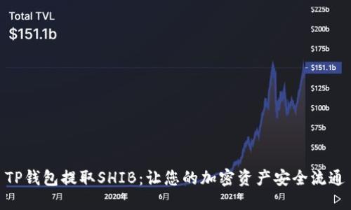 TP钱包提取SHIB：让您的加密资产安全流通