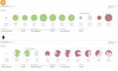 USDT虚拟钱包：掌握数字货