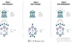 ### 如何安全高效地加入